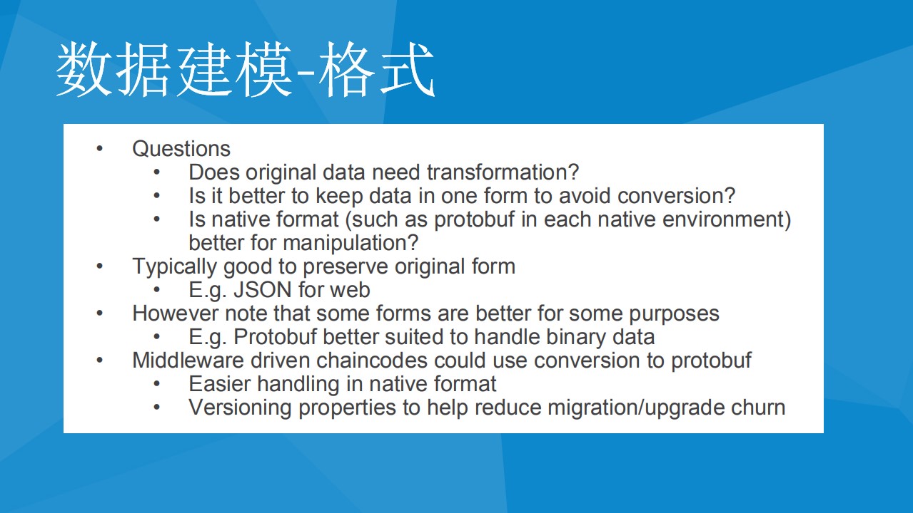 hyperledger-fabric-chaincode