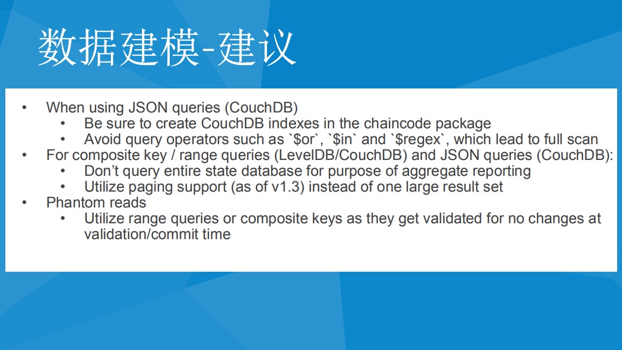 hyperledger-fabric-chaincode