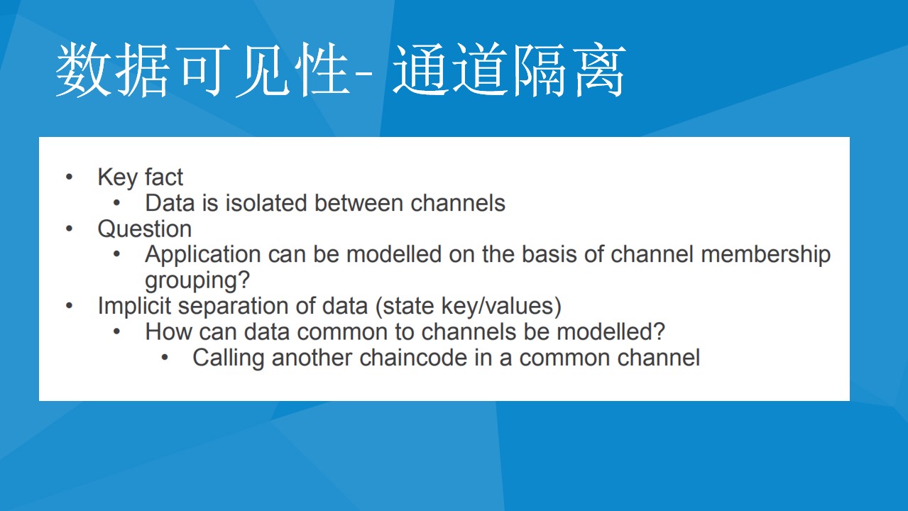 hyperledger-fabric-chaincode