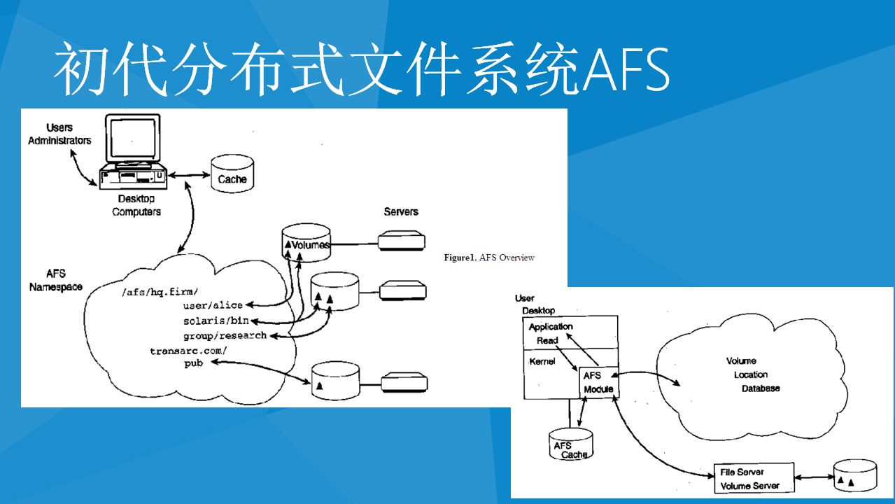 IPFS