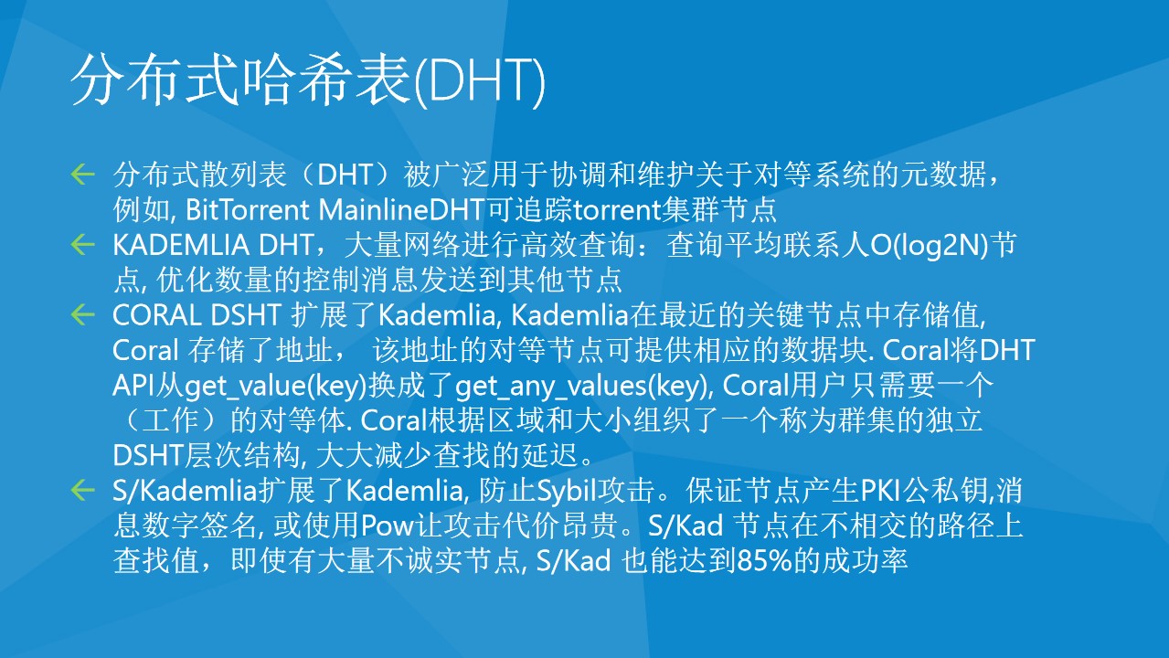 IPFS