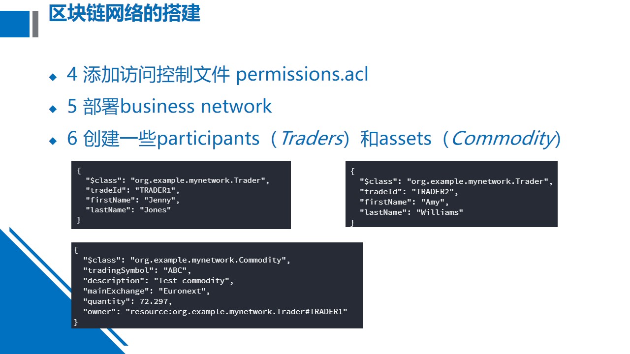 hyperledger-composer