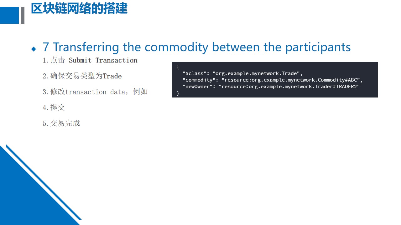 hyperledger-composer