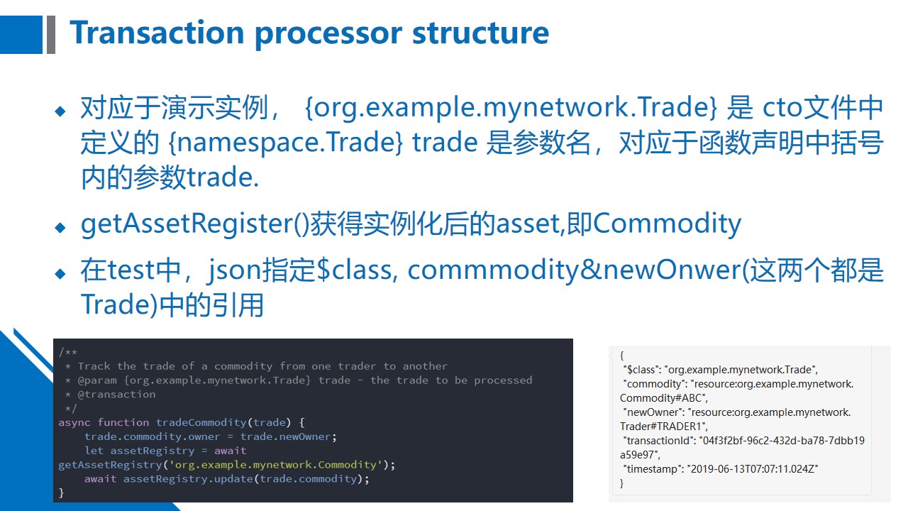 hyperledger-composer