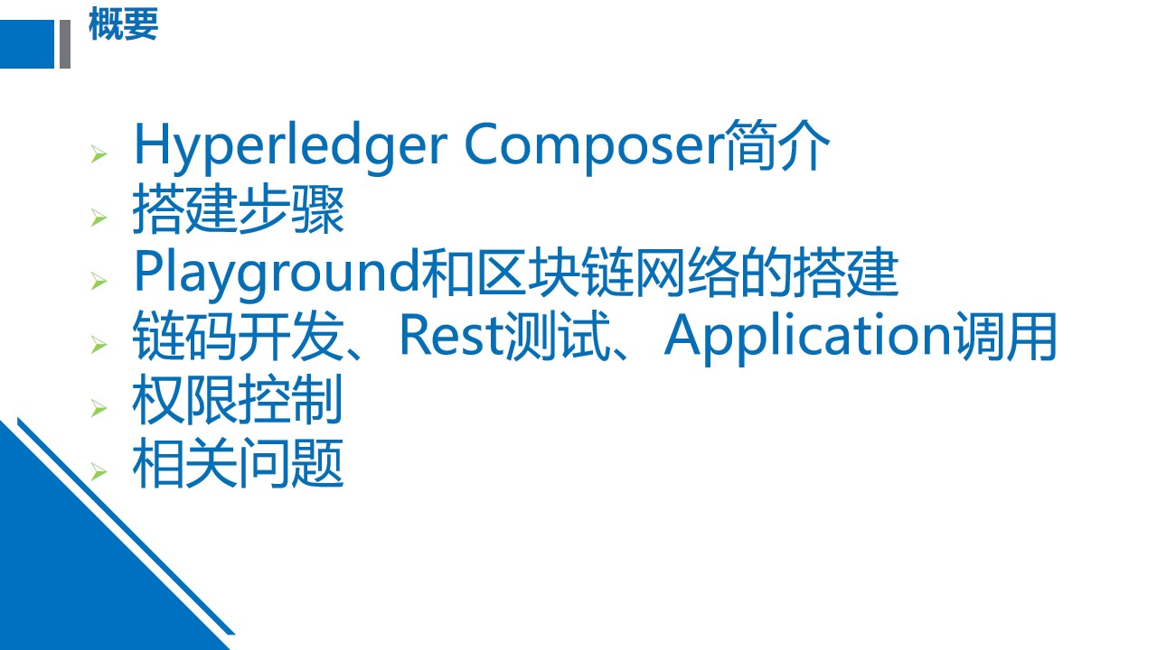 hyperledger-composer