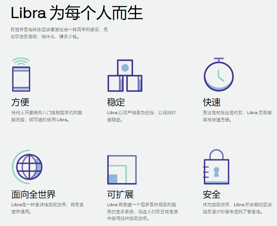 libra