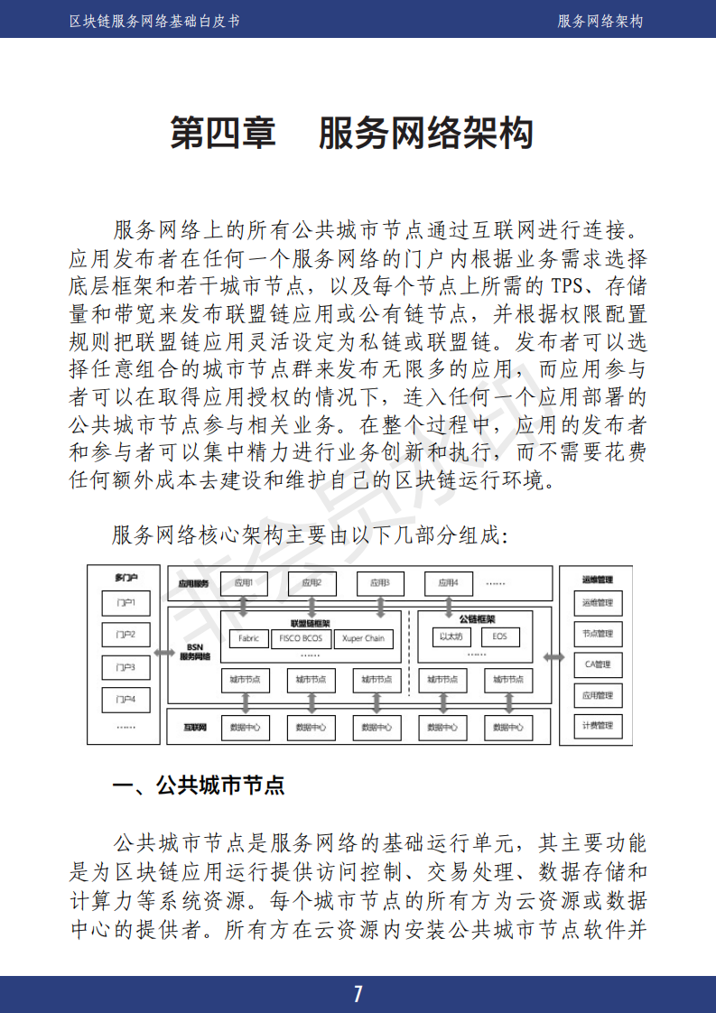 区块链解决方案