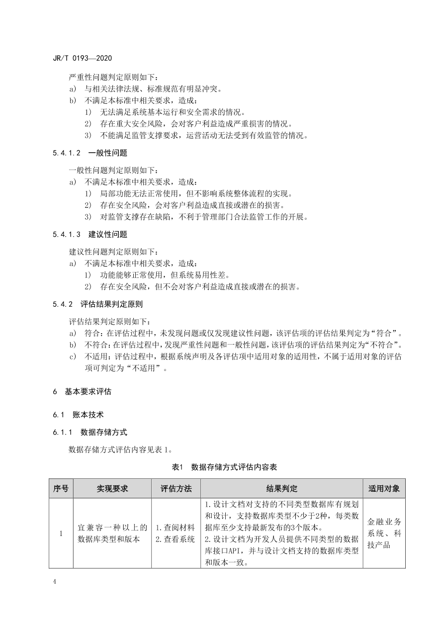 hyperledger-composer