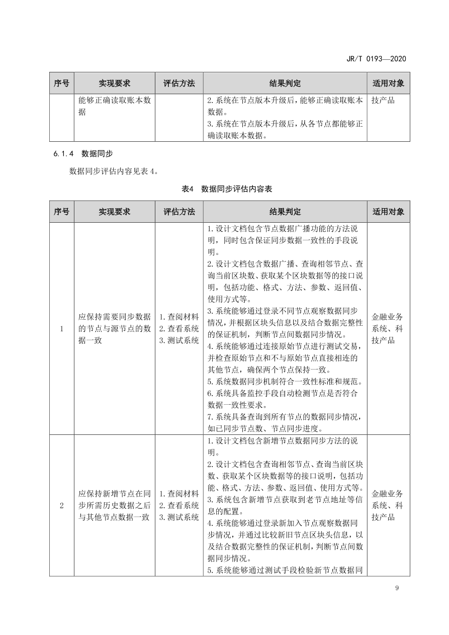 hyperledger-composer