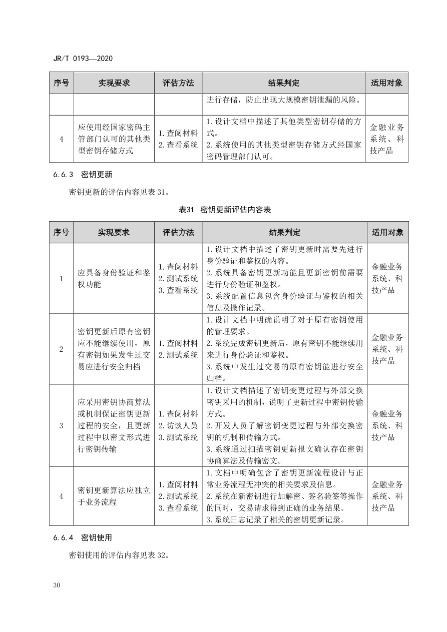 hyperledger-composer