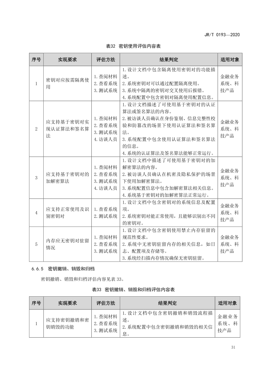 hyperledger-composer