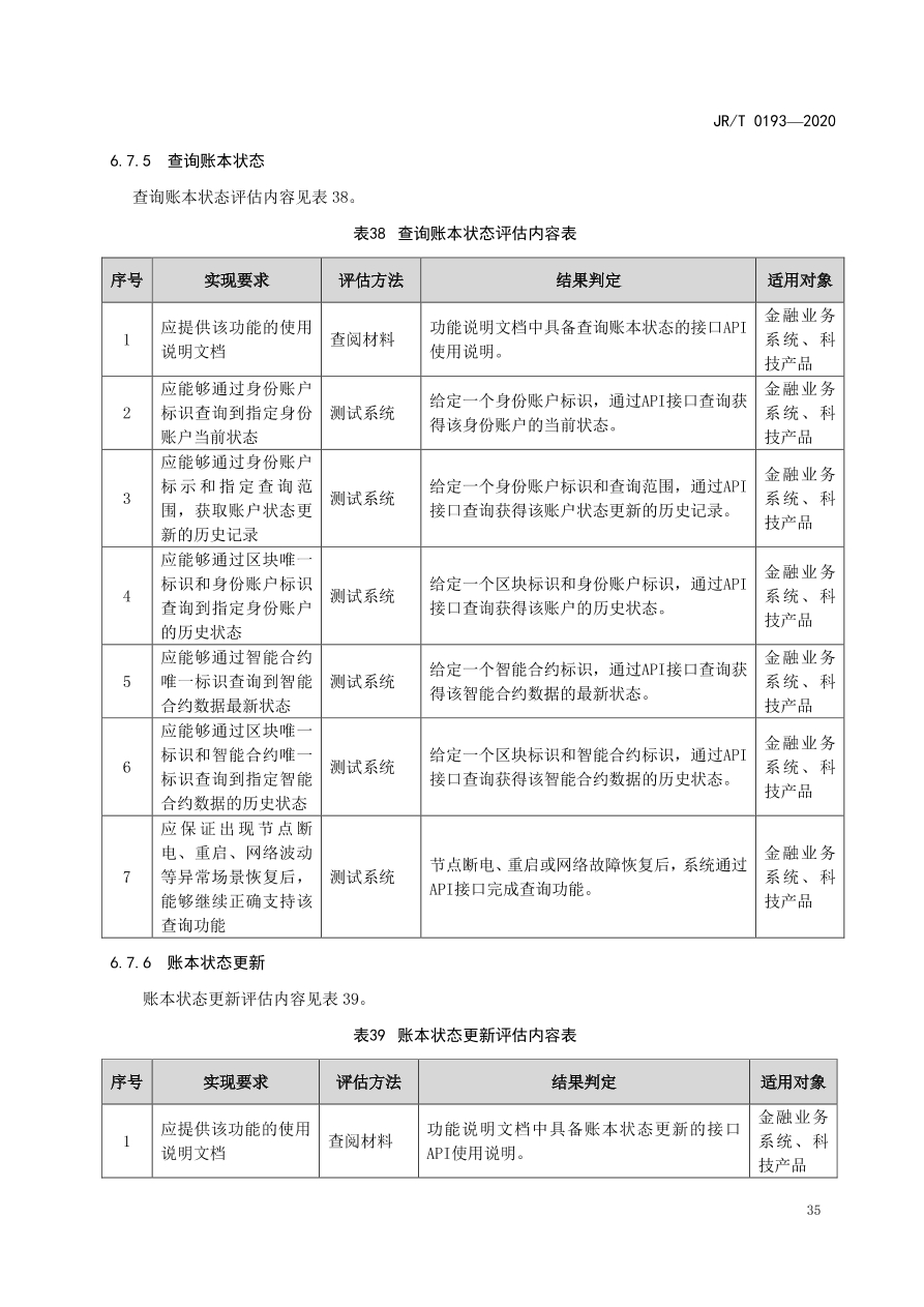 hyperledger-composer