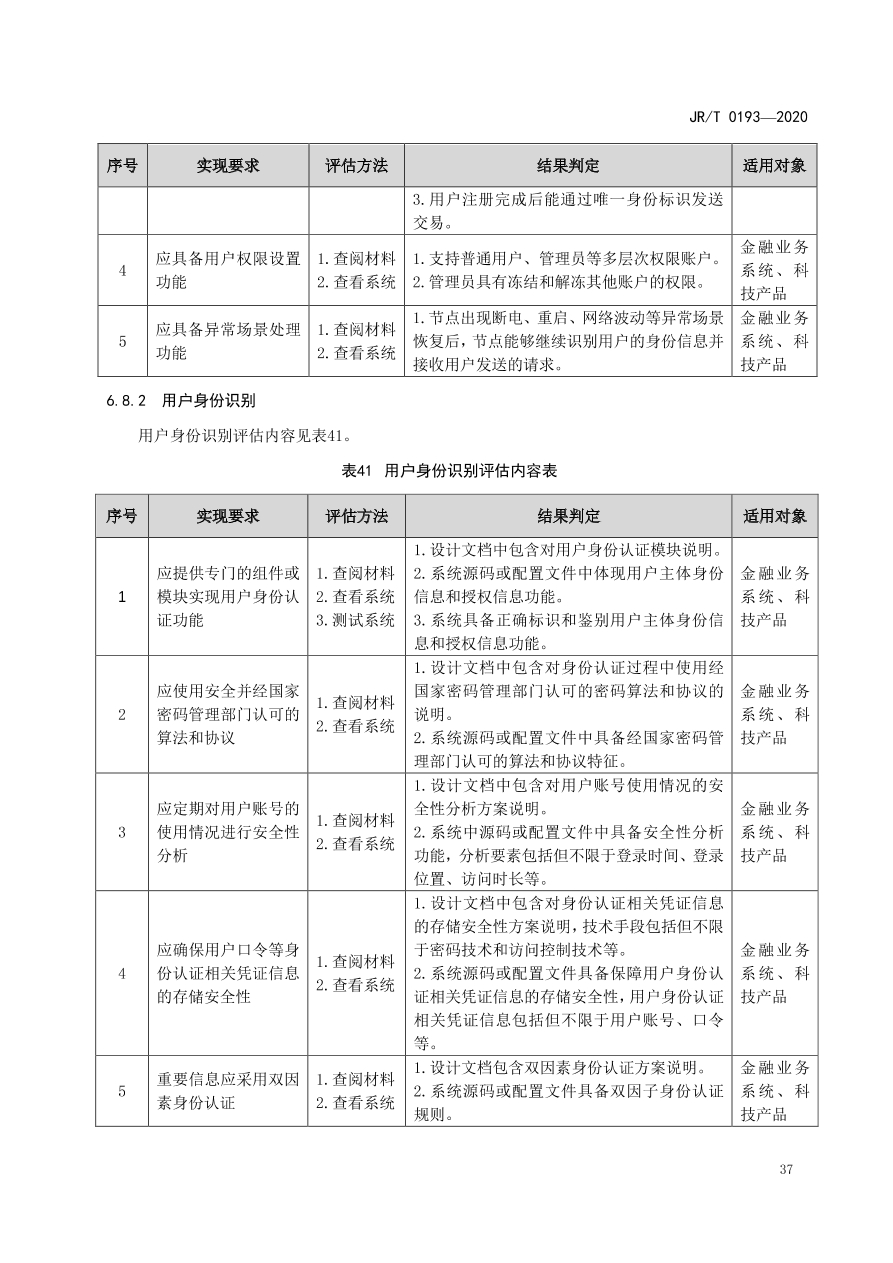 hyperledger-composer