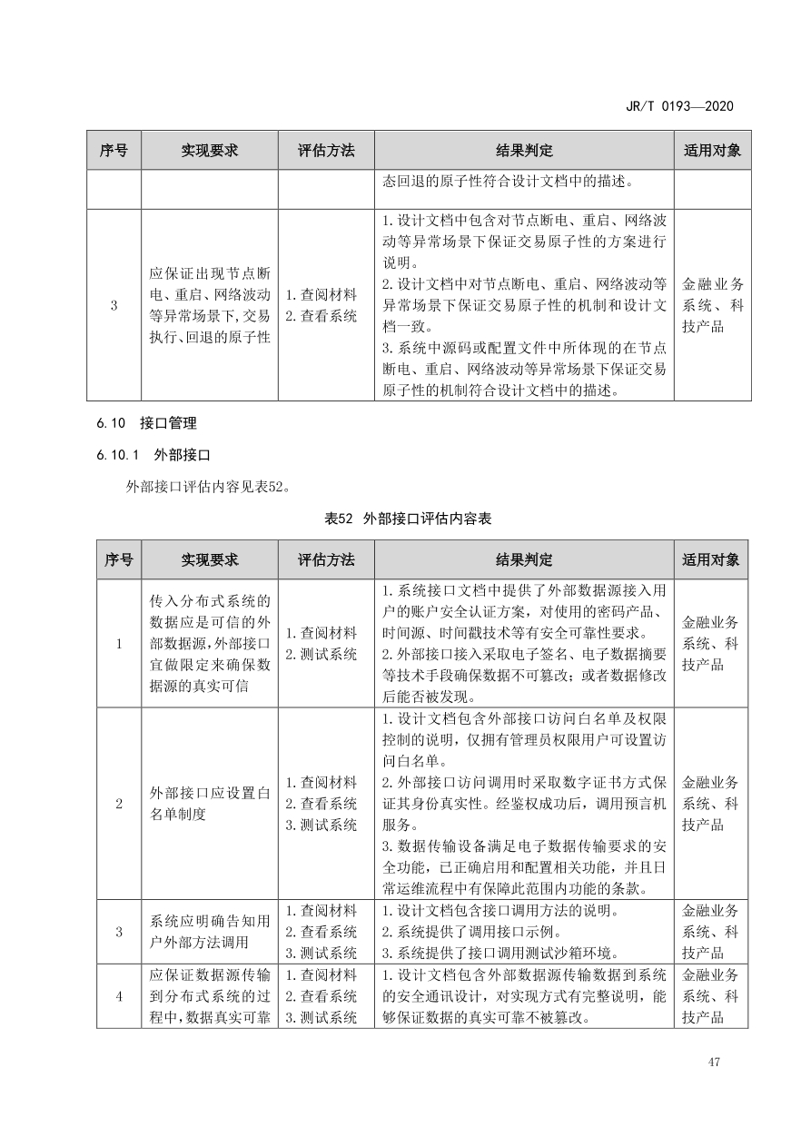 hyperledger-composer