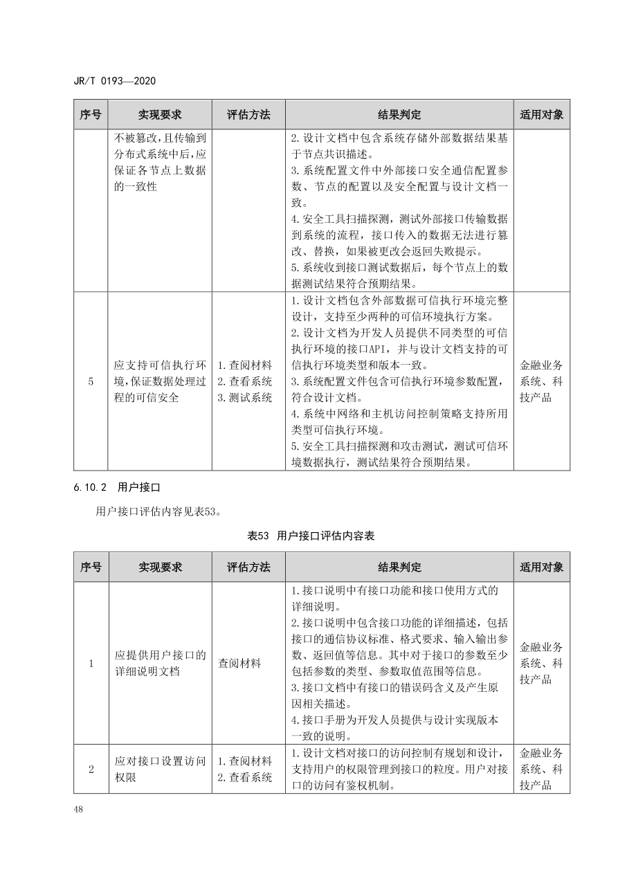 hyperledger-composer