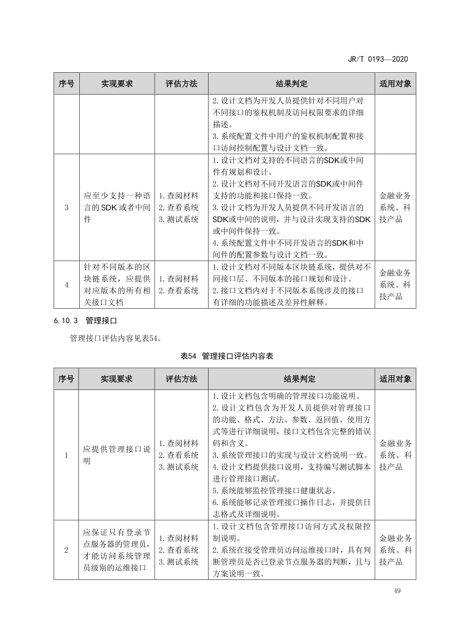 hyperledger-composer