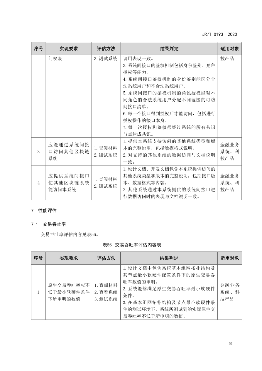 hyperledger-composer