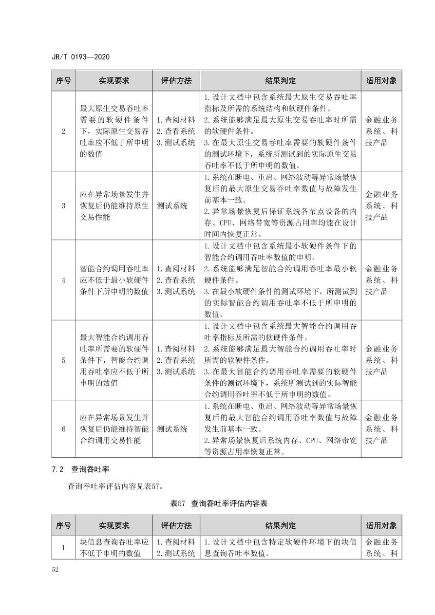 hyperledger-composer