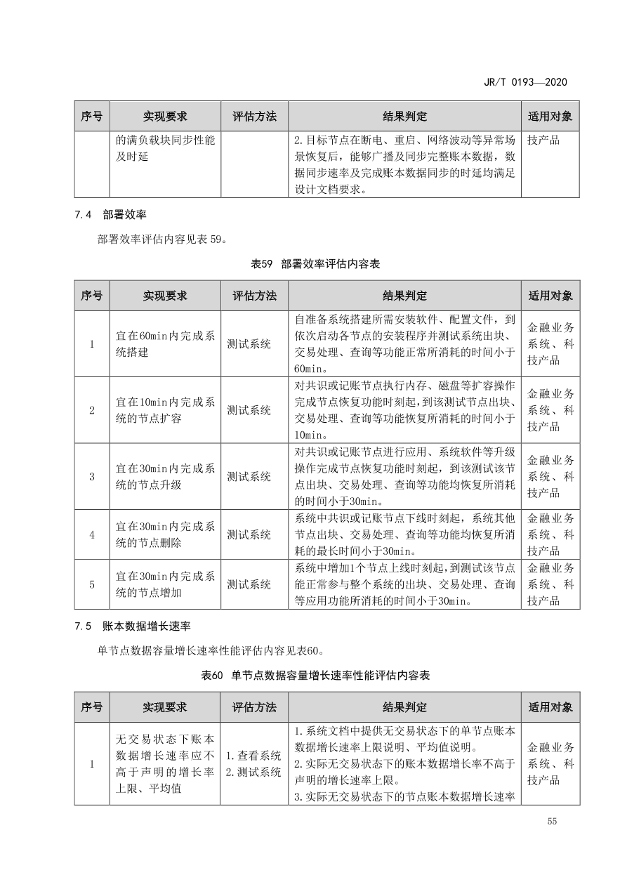 hyperledger-composer