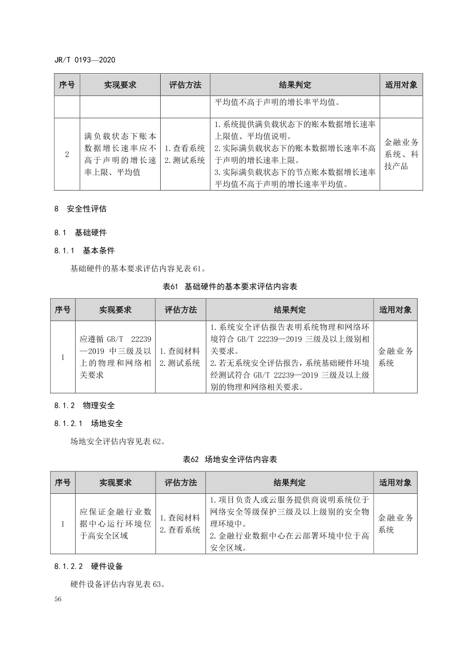 hyperledger-composer