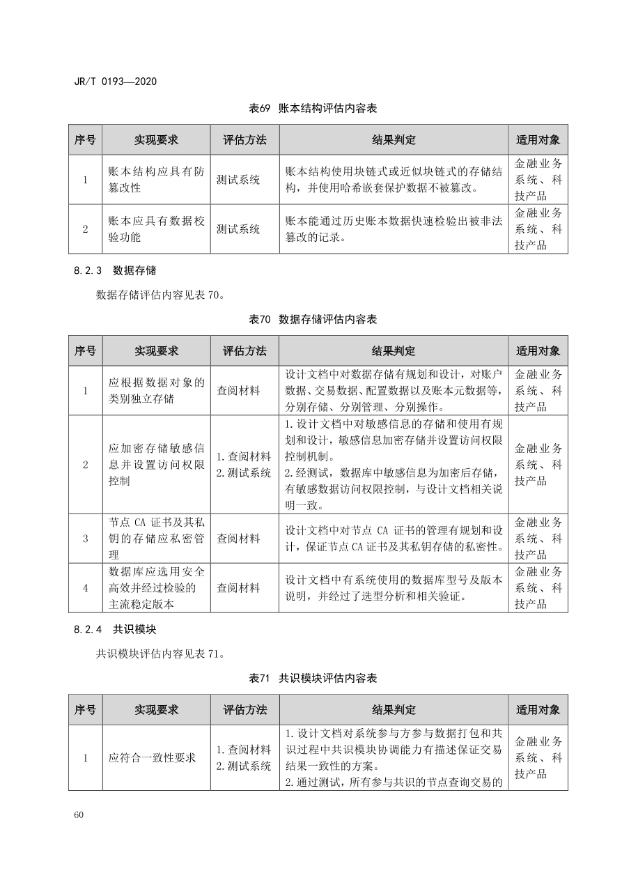 hyperledger-composer