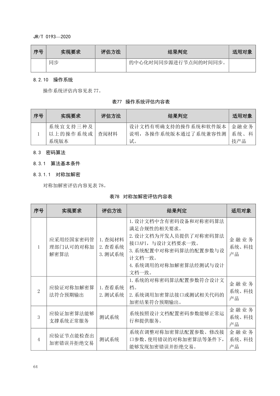 hyperledger-composer