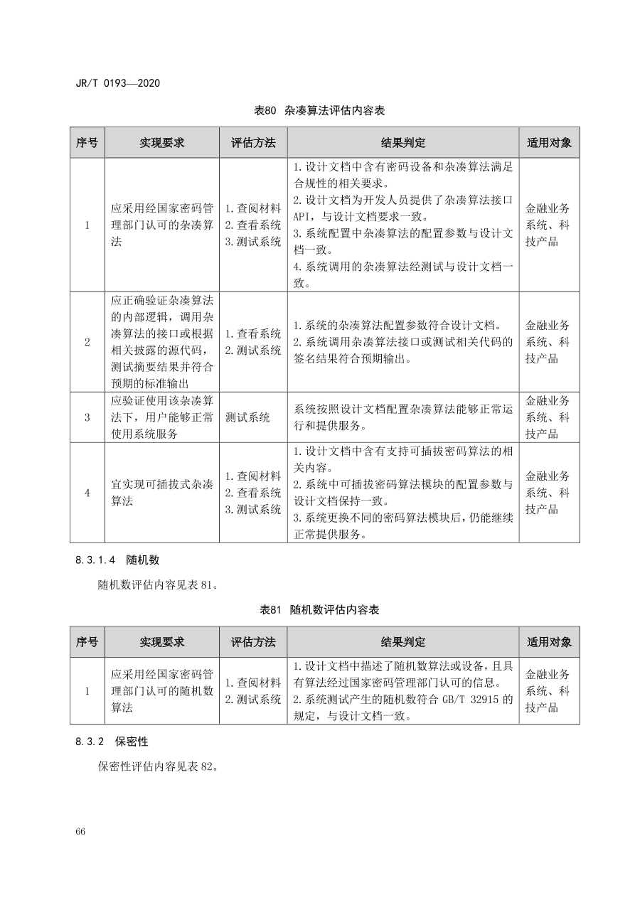 hyperledger-composer