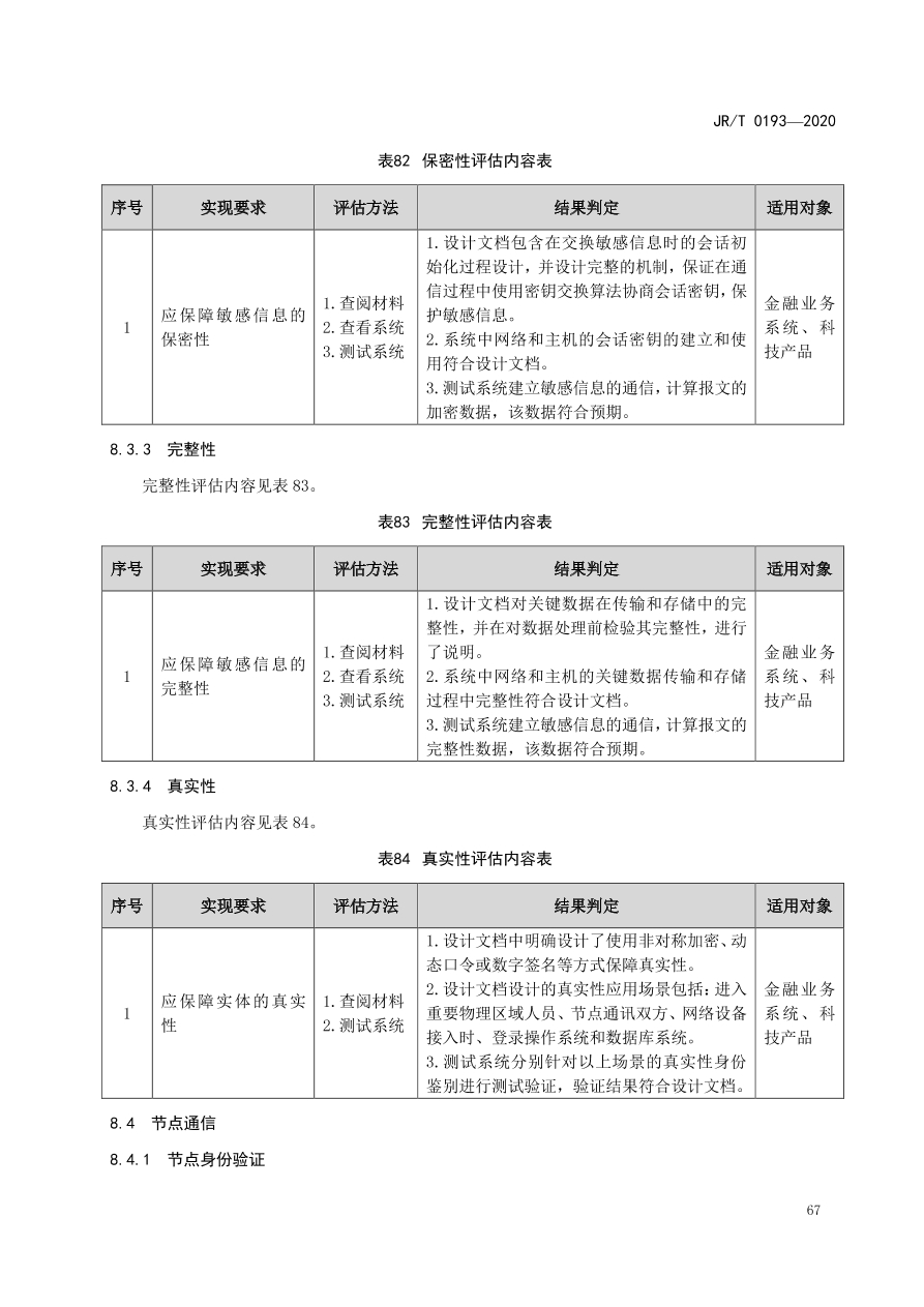 hyperledger-composer