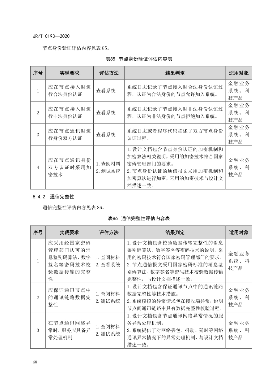 hyperledger-composer