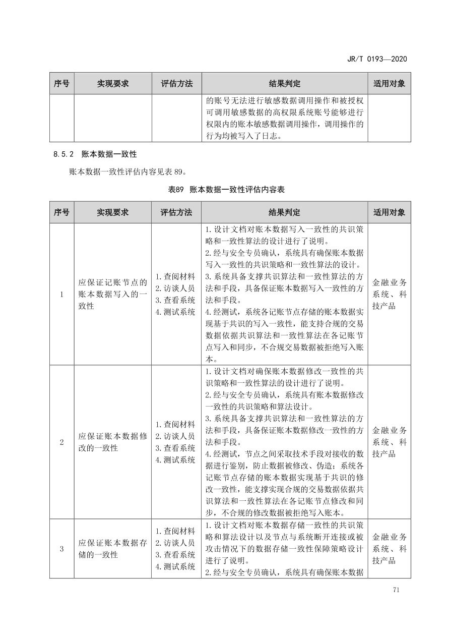 hyperledger-composer