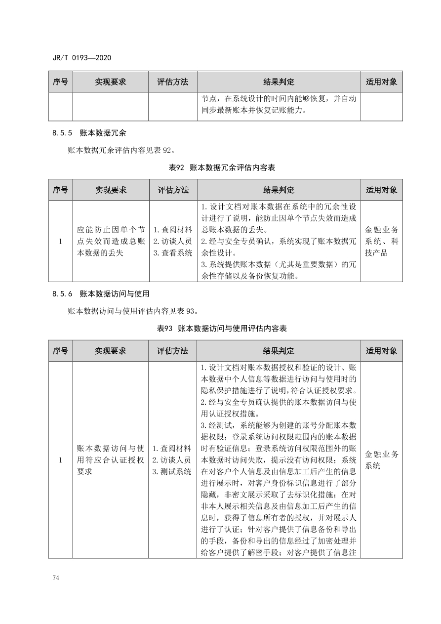 hyperledger-composer