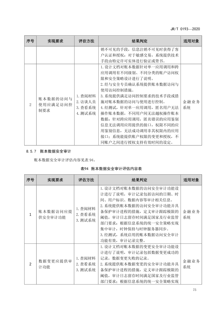 hyperledger-composer