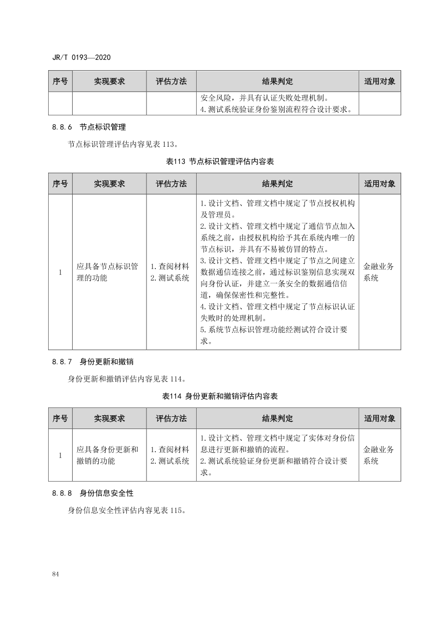 hyperledger-composer