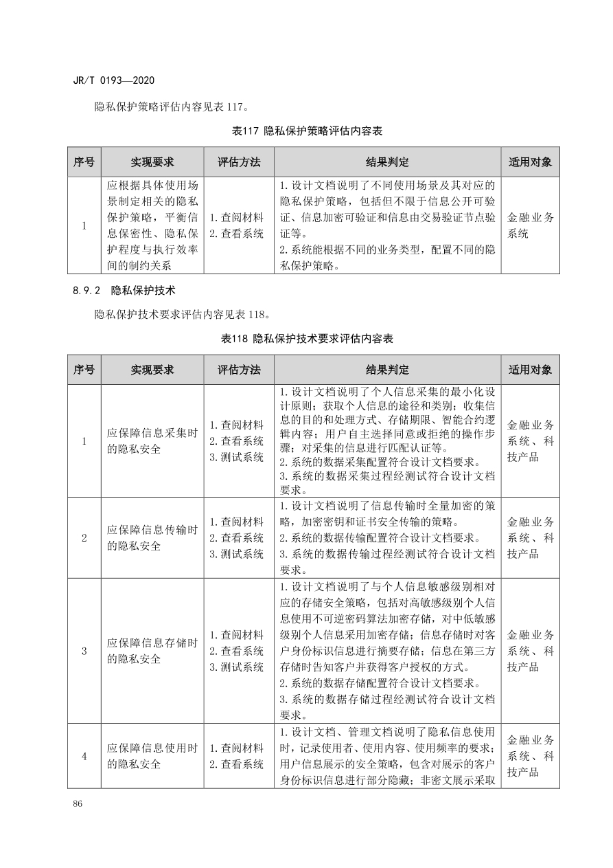 hyperledger-composer