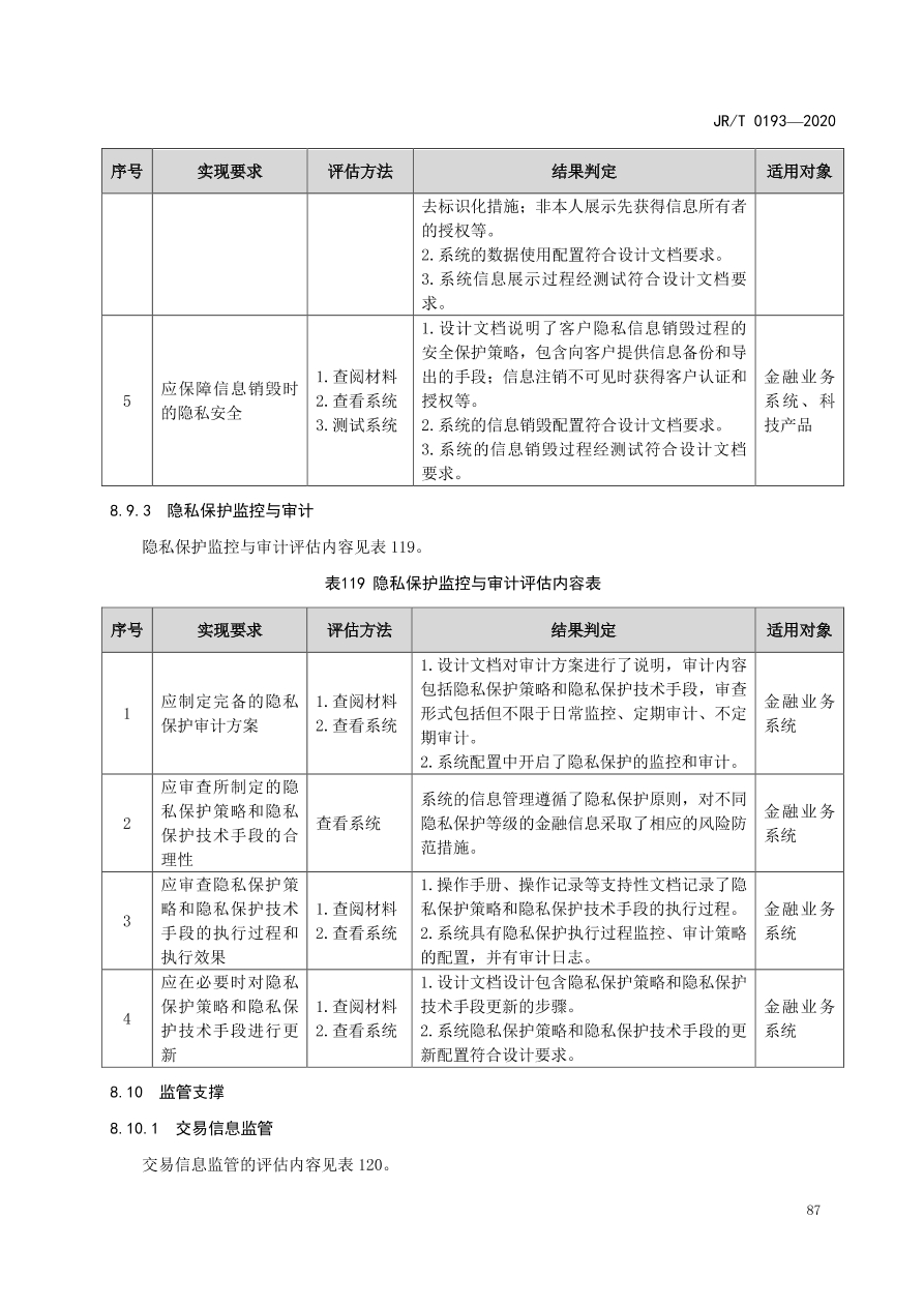 hyperledger-composer