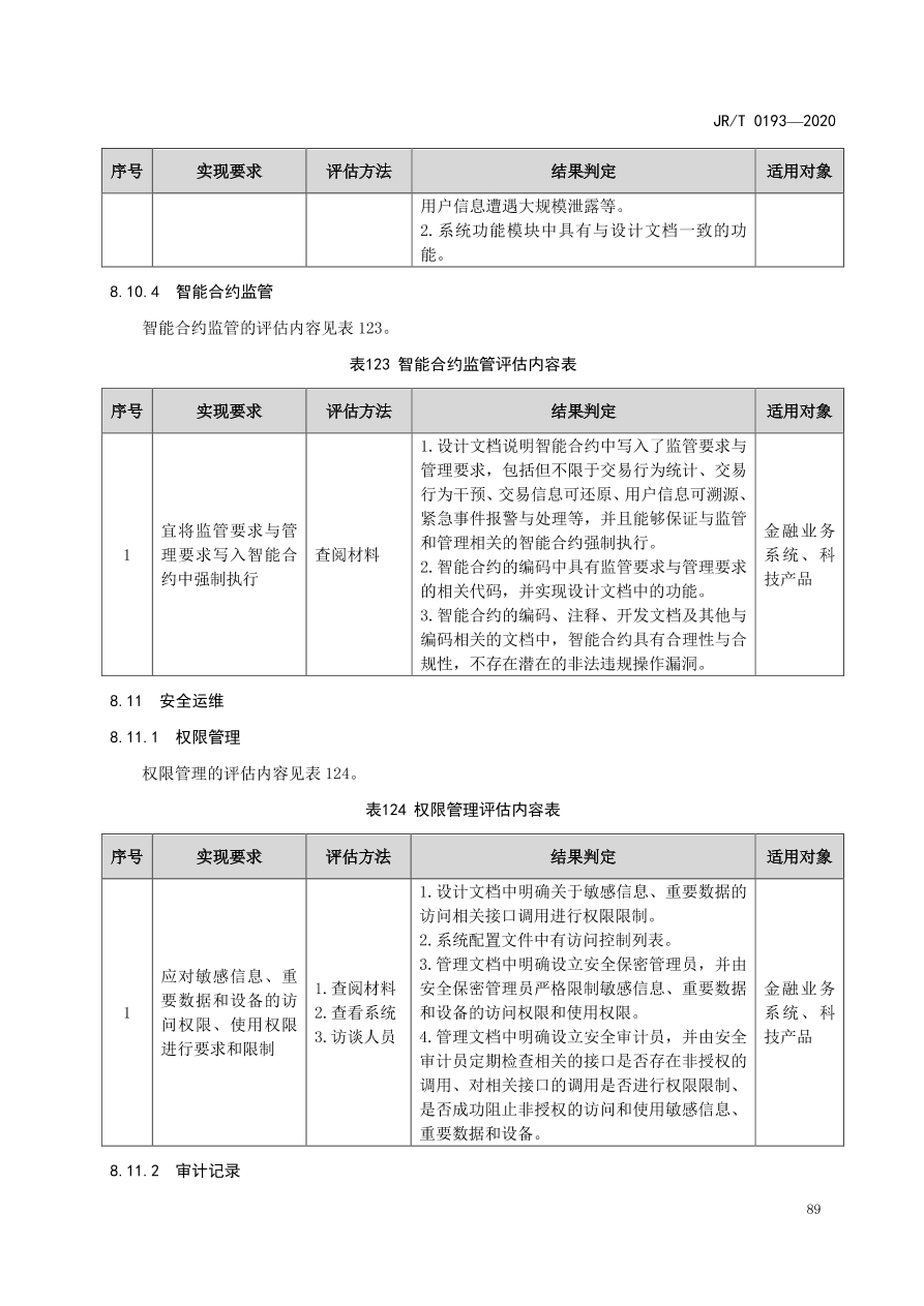 hyperledger-composer