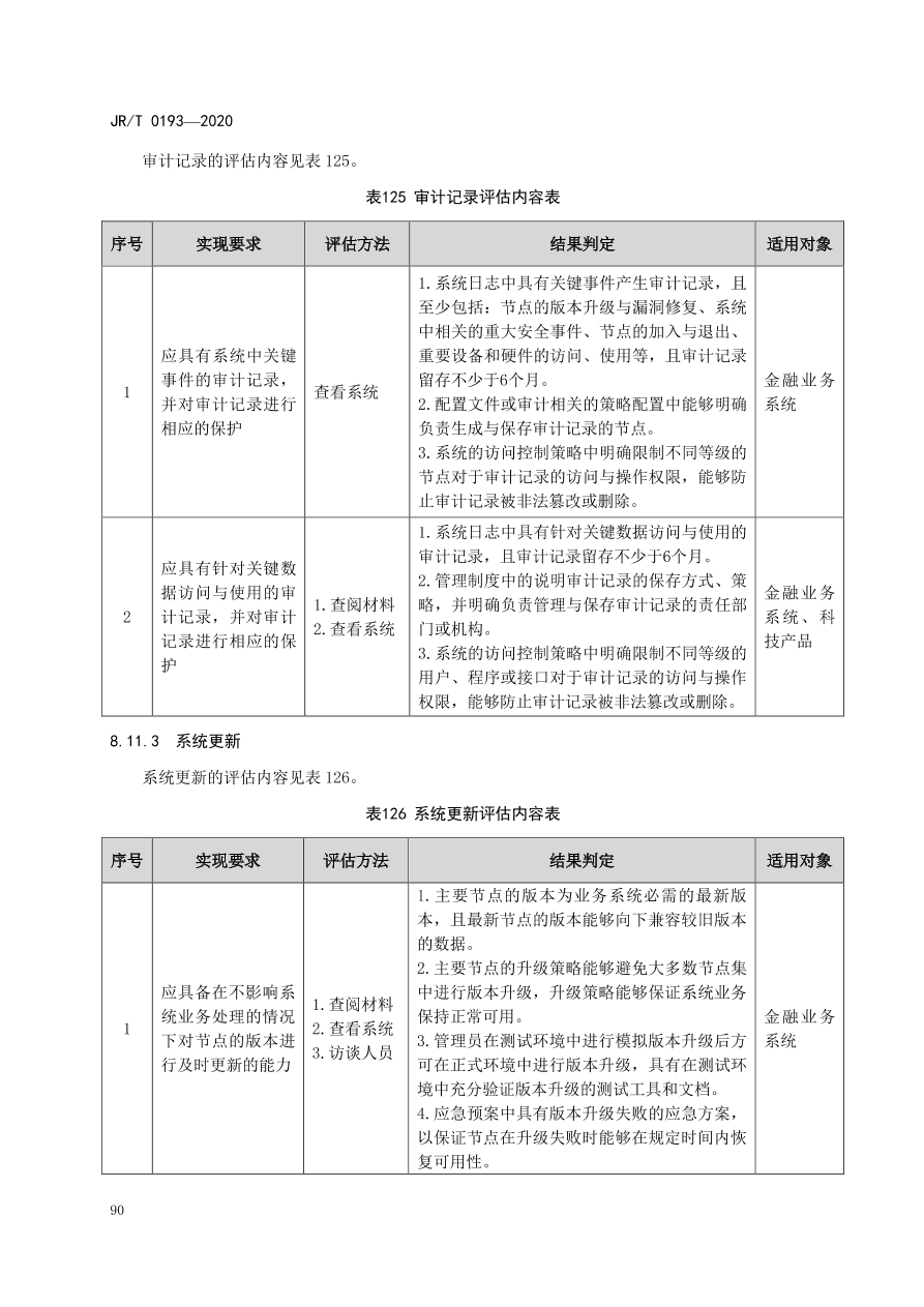 hyperledger-composer