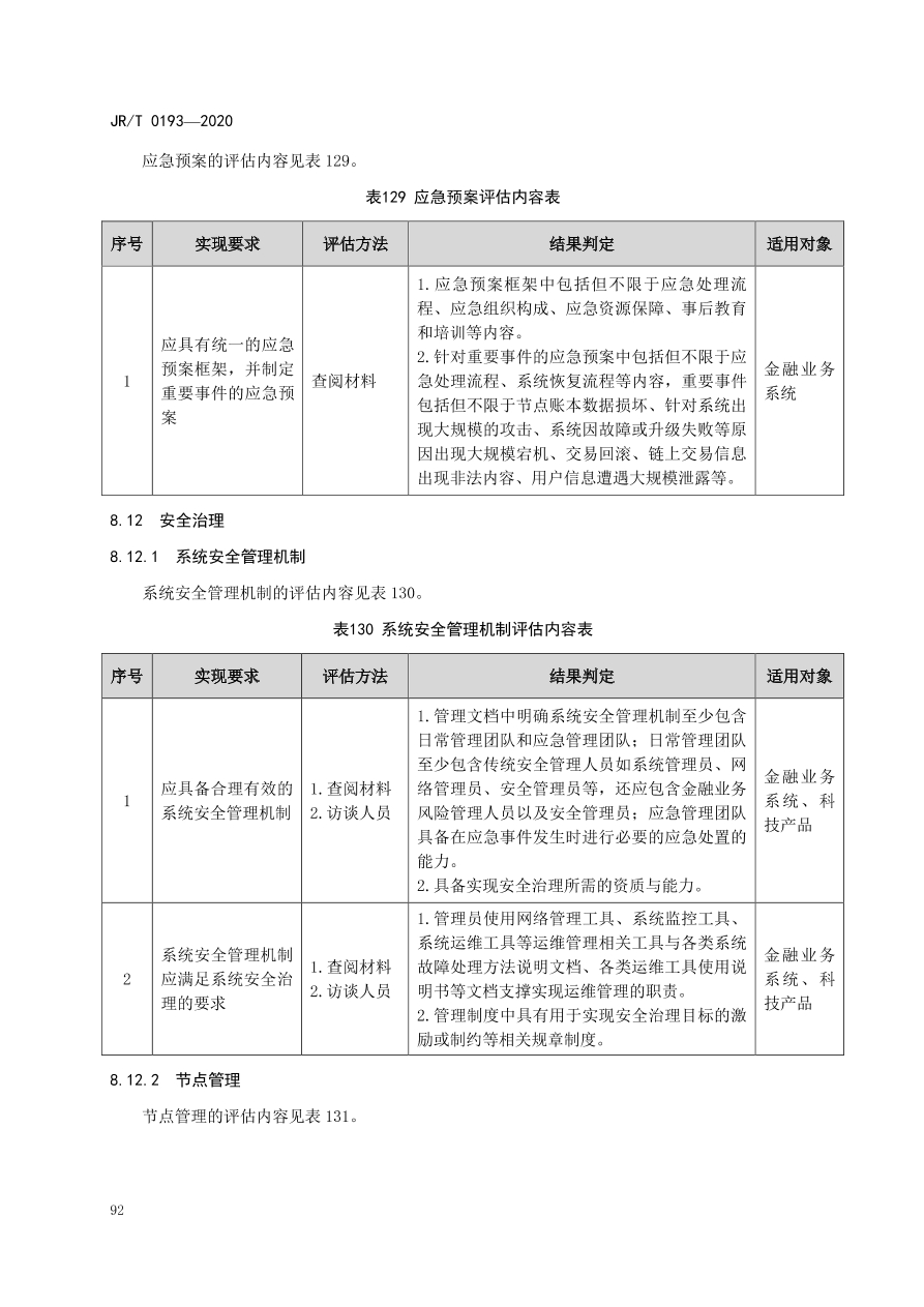 hyperledger-composer