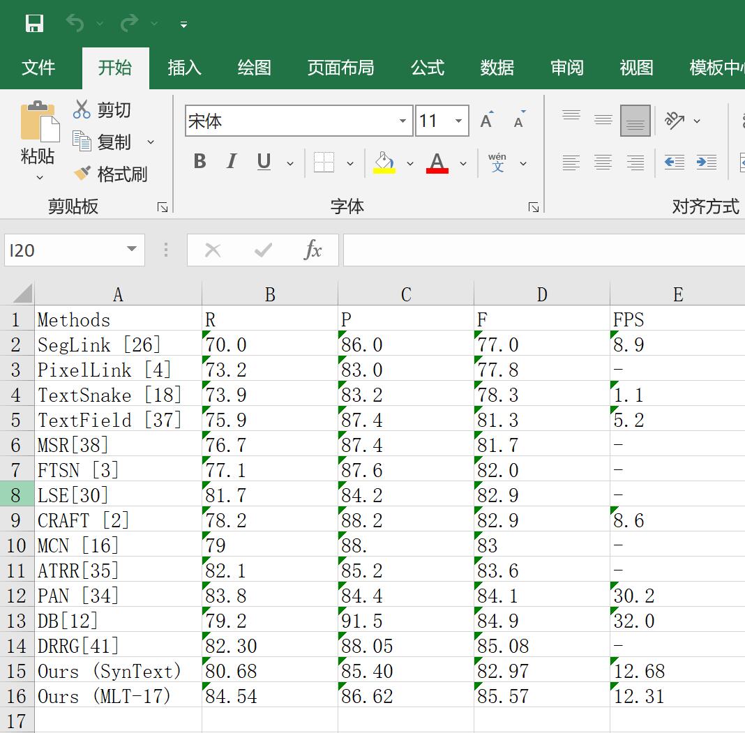 输出表格excel内容